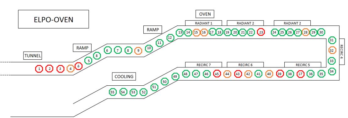 岱創(chuàng)全面過濾管理8