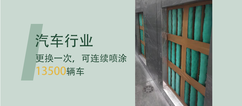 點擊了解汽車行業案例