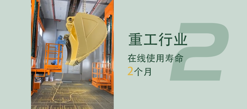 點擊了解重工行業案例