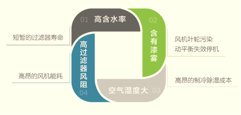 微信圖片_20251013091101_250_7 微信圖片_20251013091101_250_7
