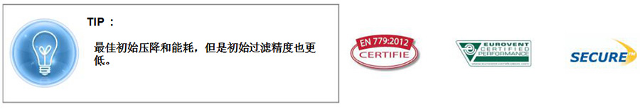 SG袋式過(guò)濾器