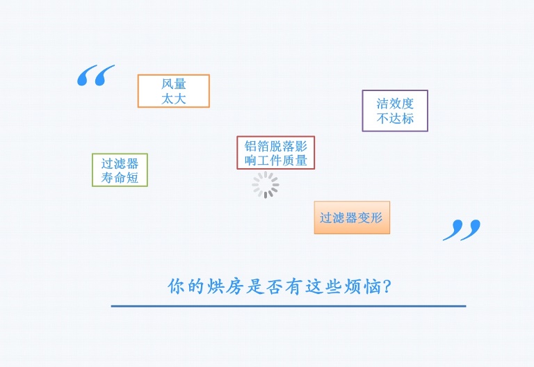 岱創(chuàng)耐高溫過濾器2