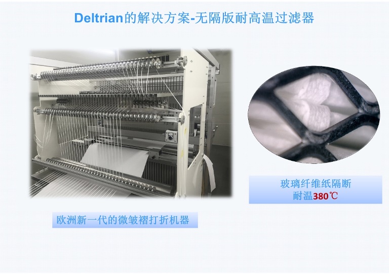 岱創(chuàng)耐高溫過濾器3